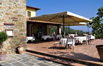 Outdoor Restaurant Umbrellas